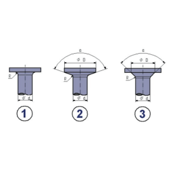 Die Inserts N6, N61 - Image 2