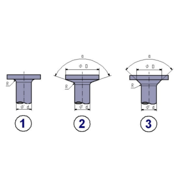 Die Inserts THA 14/32 - Image 2