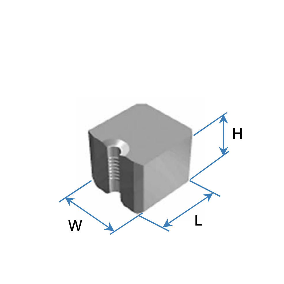 Die Inserts N1, N2, N11, N21